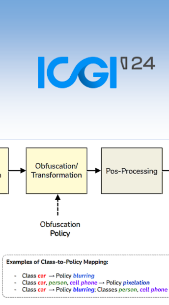 ICGI Poster