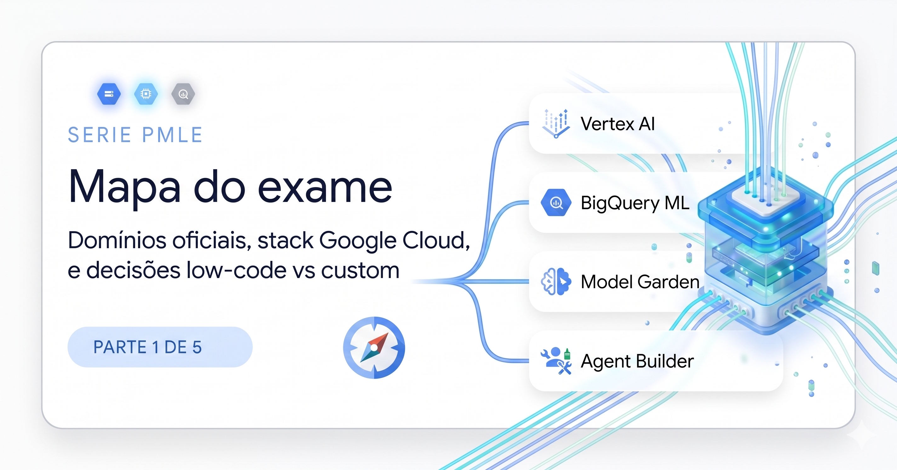 Certificação Google Cloud PMLE: mapa do exame e da stack de ML