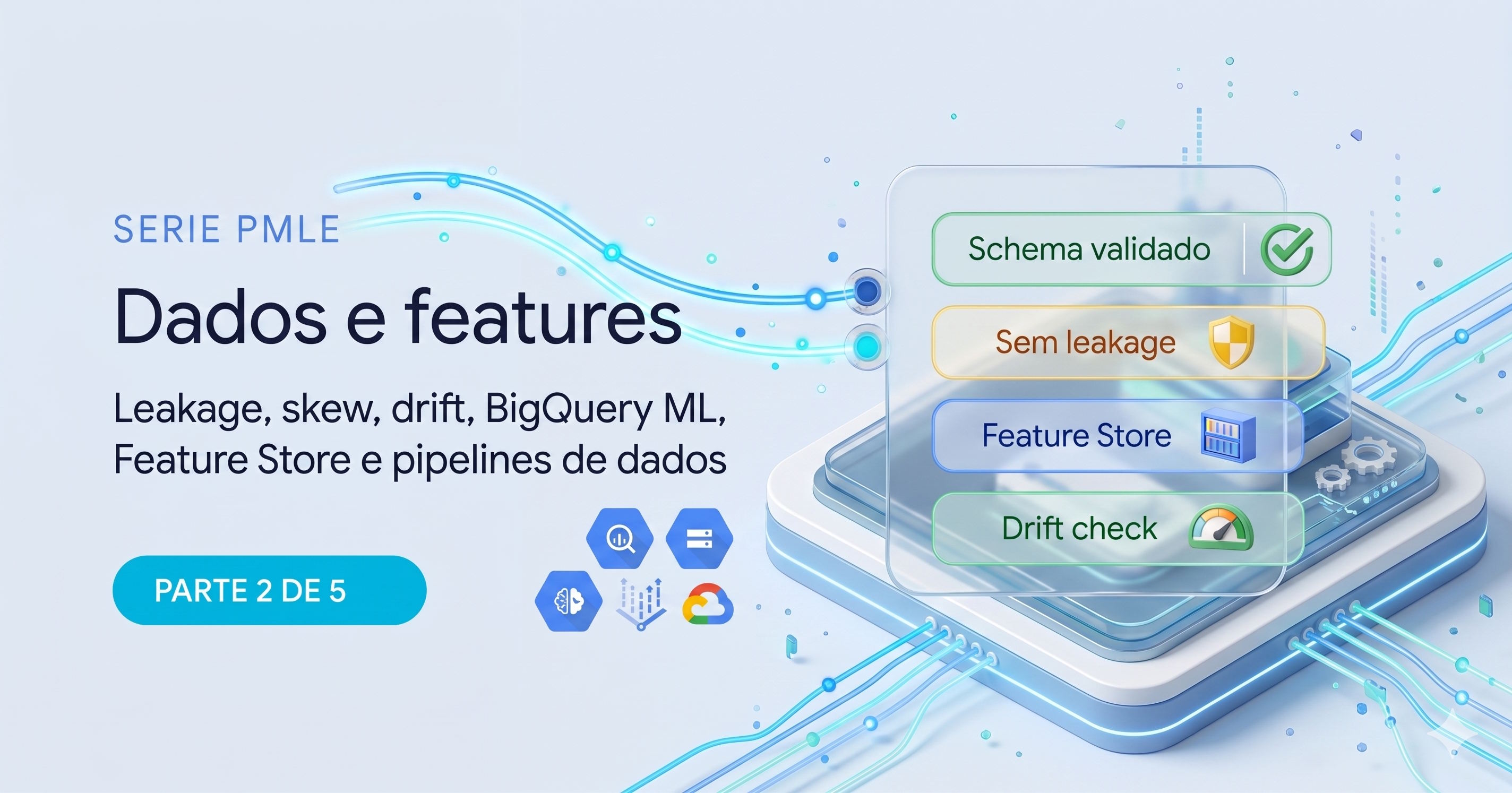 Identidade visual da série PMLE - dados, features e pipelines
